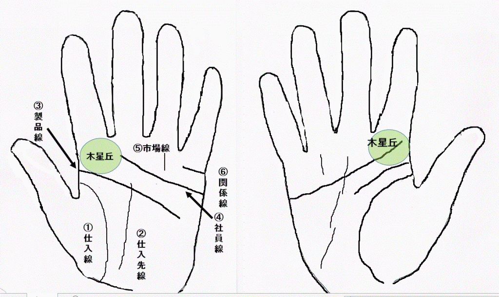 aomori's hands